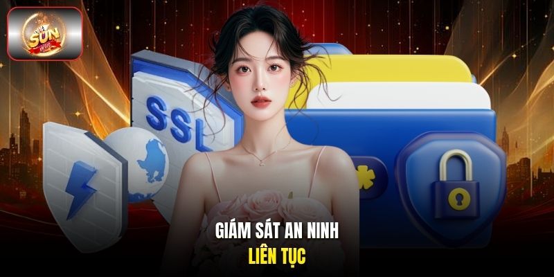 Giám sát an ninh liên tục. Giám sát an ninh liên tục.
